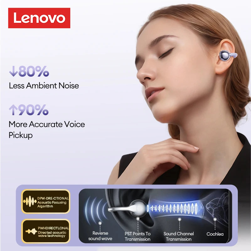 Lenovo Wireless Ear Clip Bluetooth Headset