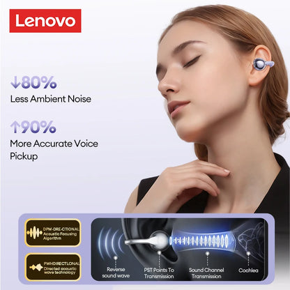 Lenovo Wireless Ear Clip Bluetooth Headset