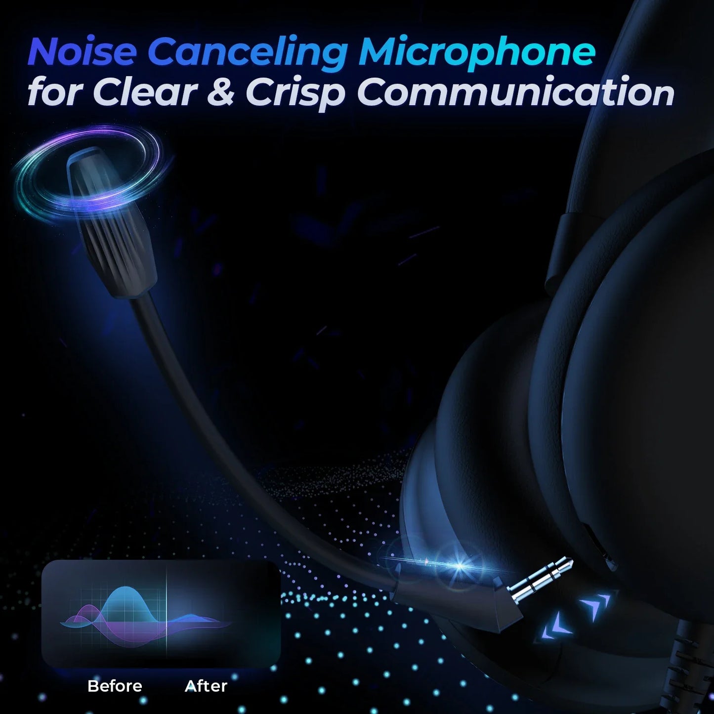 Wired Console Gaming Headphones Mic